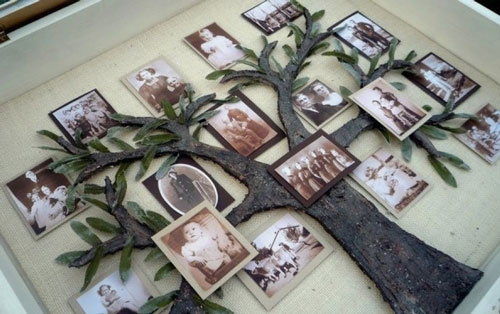 Family archives. How to find your ancestor? Drawing up a family tree