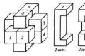 Võimatu on võimalik ehk kuidas kokku panna Rubiku kuubiku põhimudeleid Kuidas kokku panna Hiina kuubik 6 osast